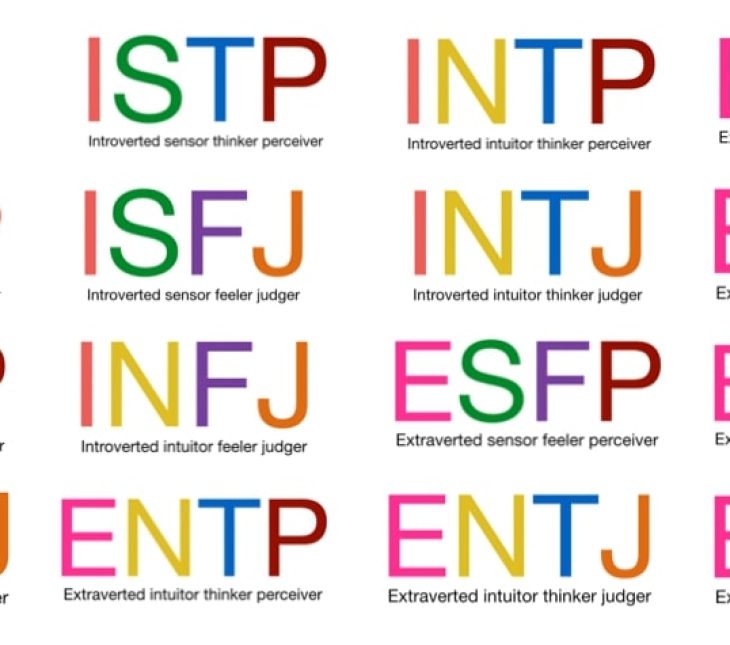 leveraging-myers-briggs-type